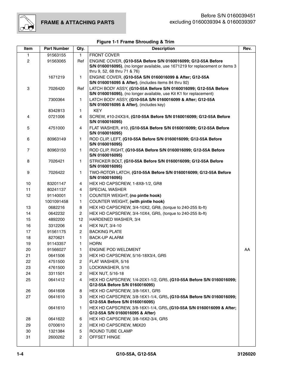 JLG G12-55A Parts Manual User Manual | Page 14 / 728