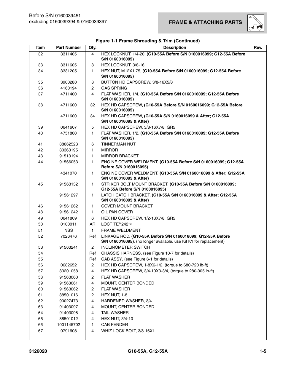 JLG G12-55A Parts Manual User Manual | Page 15 / 728