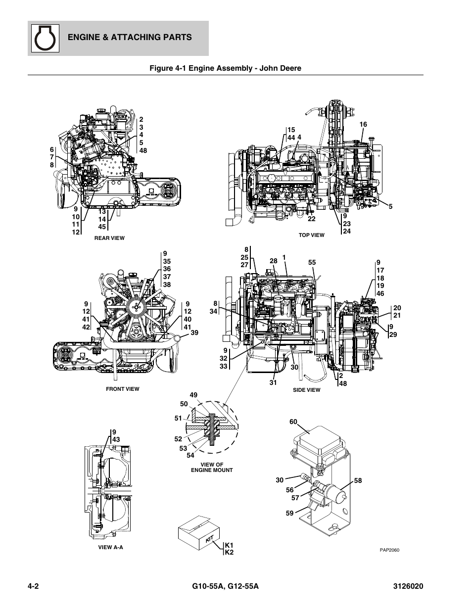 Figure 4-1 engine assembly - john deere, Engine assembly - john deere -2, Engine & attaching parts | JLG G12-55A Parts Manual User Manual | Page 150 / 728