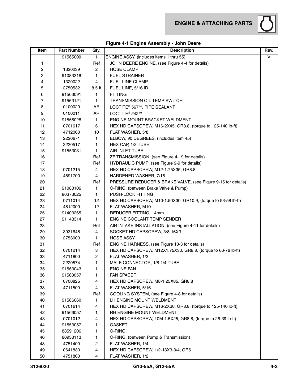 JLG G12-55A Parts Manual User Manual | Page 151 / 728