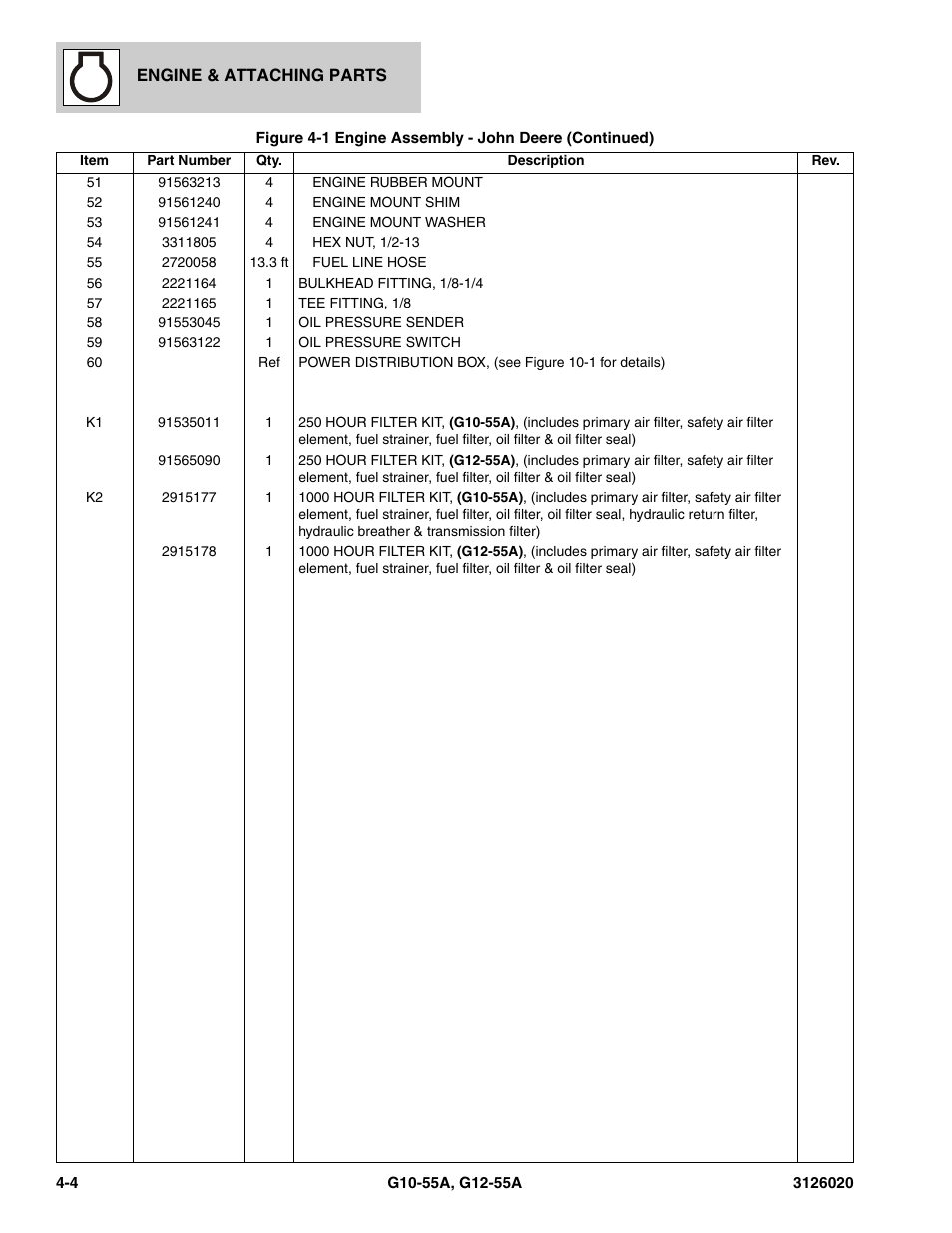 JLG G12-55A Parts Manual User Manual | Page 152 / 728