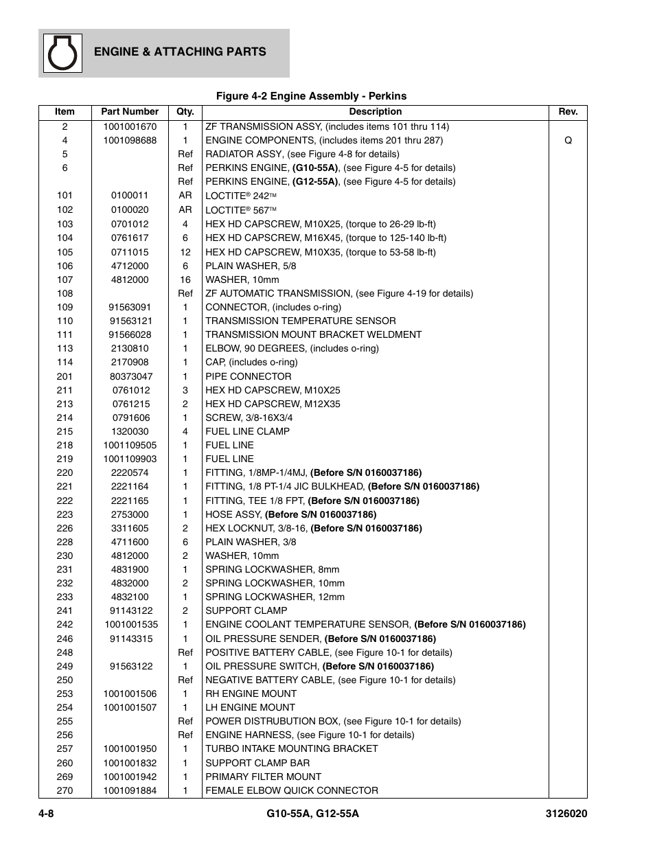 JLG G12-55A Parts Manual User Manual | Page 156 / 728