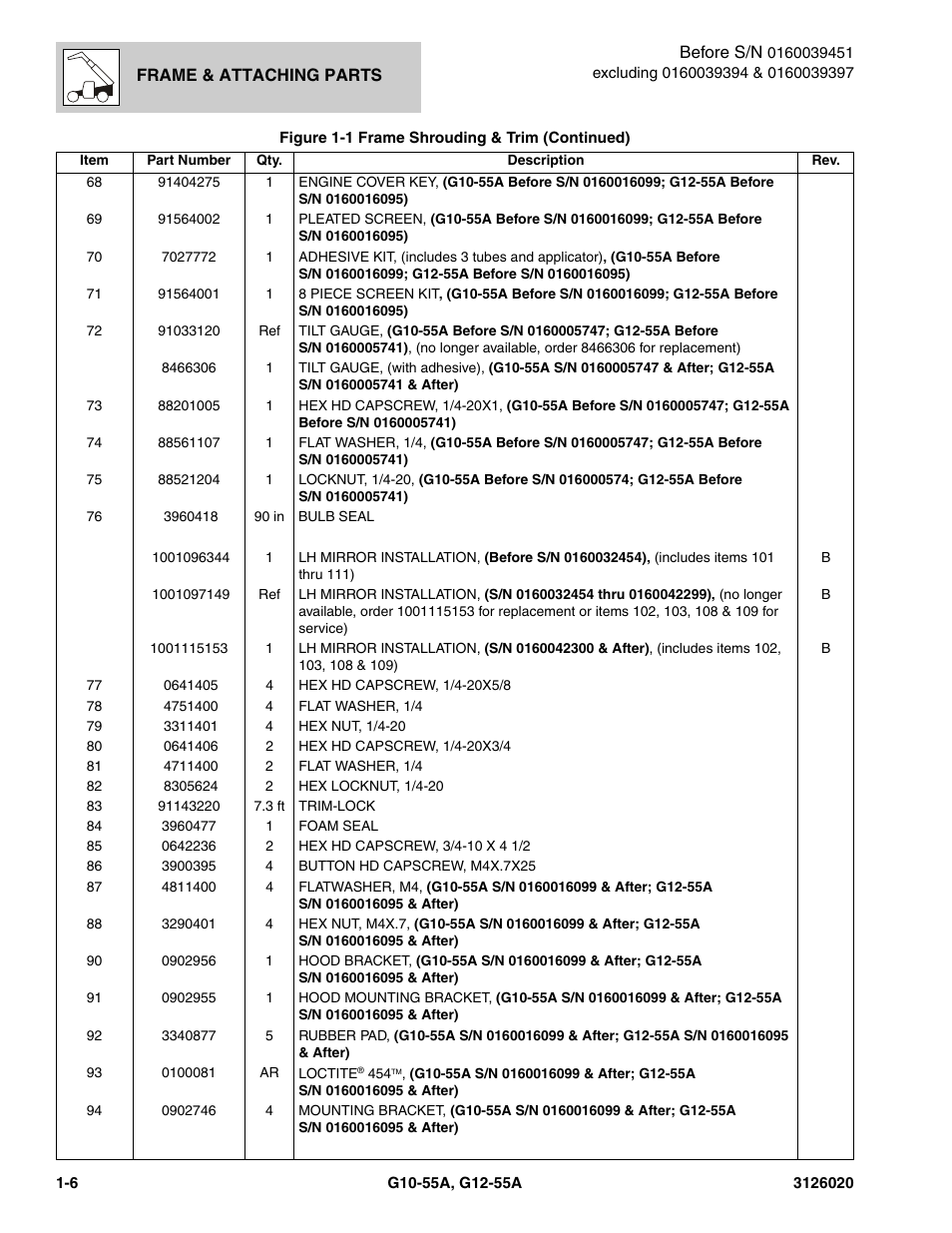 JLG G12-55A Parts Manual User Manual | Page 16 / 728