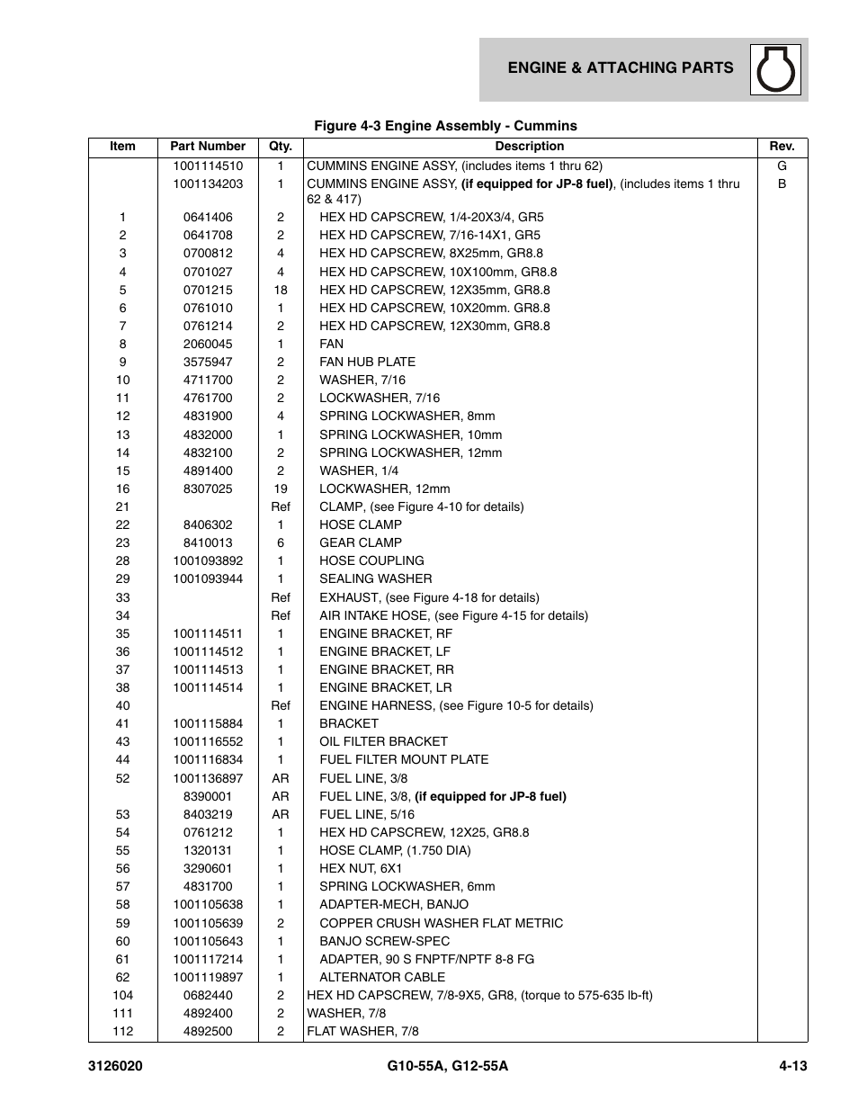 JLG G12-55A Parts Manual User Manual | Page 161 / 728