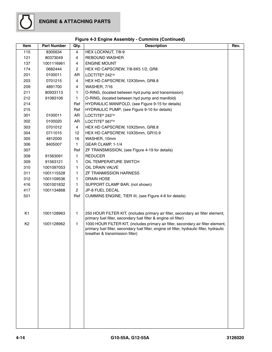 JLG G12-55A Parts Manual User Manual | Page 162 / 728