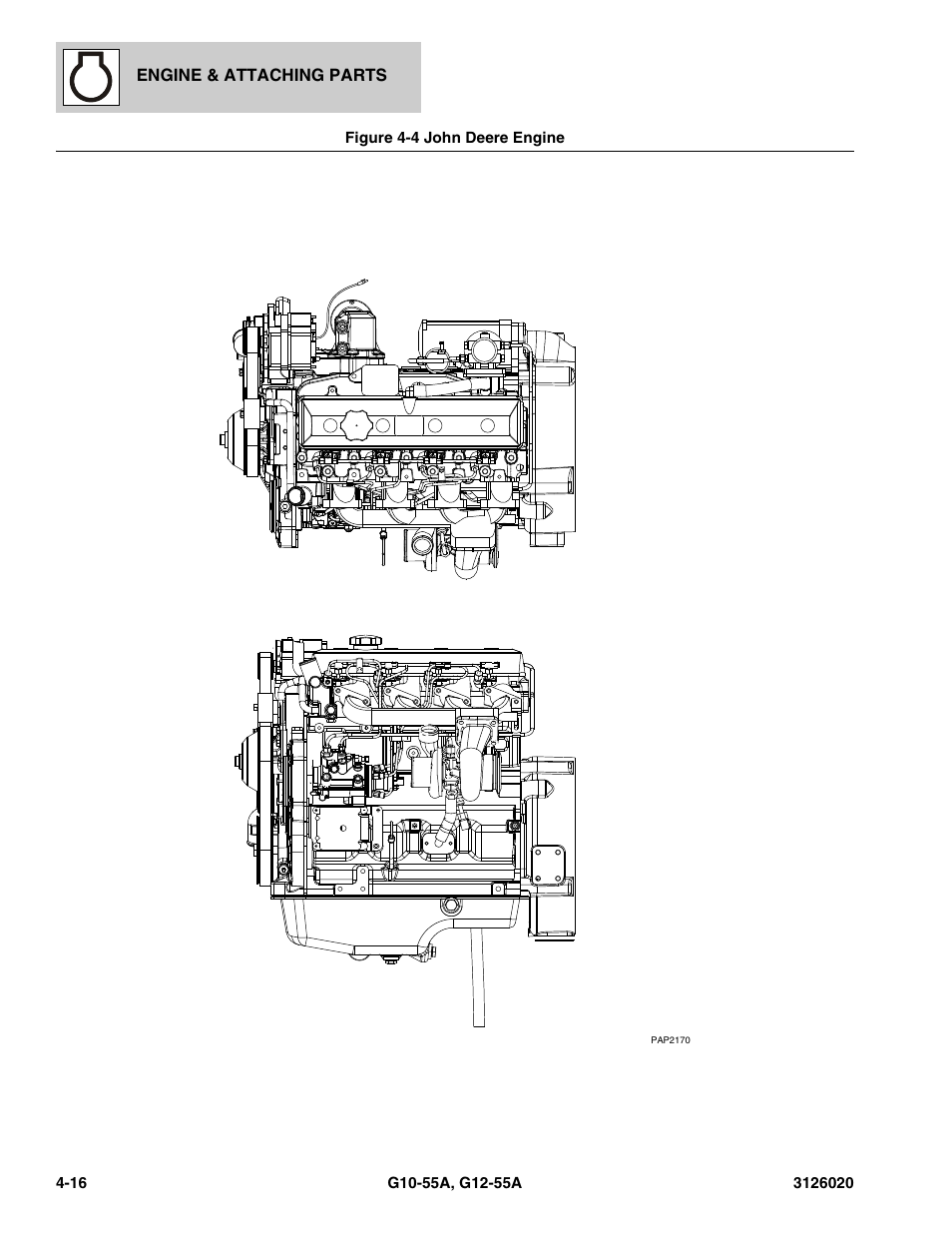 Figure 4-4 john deere engine, John deere engine -16, Deere engine, (see figure 4-4 for details) | JLG G12-55A Parts Manual User Manual | Page 164 / 728