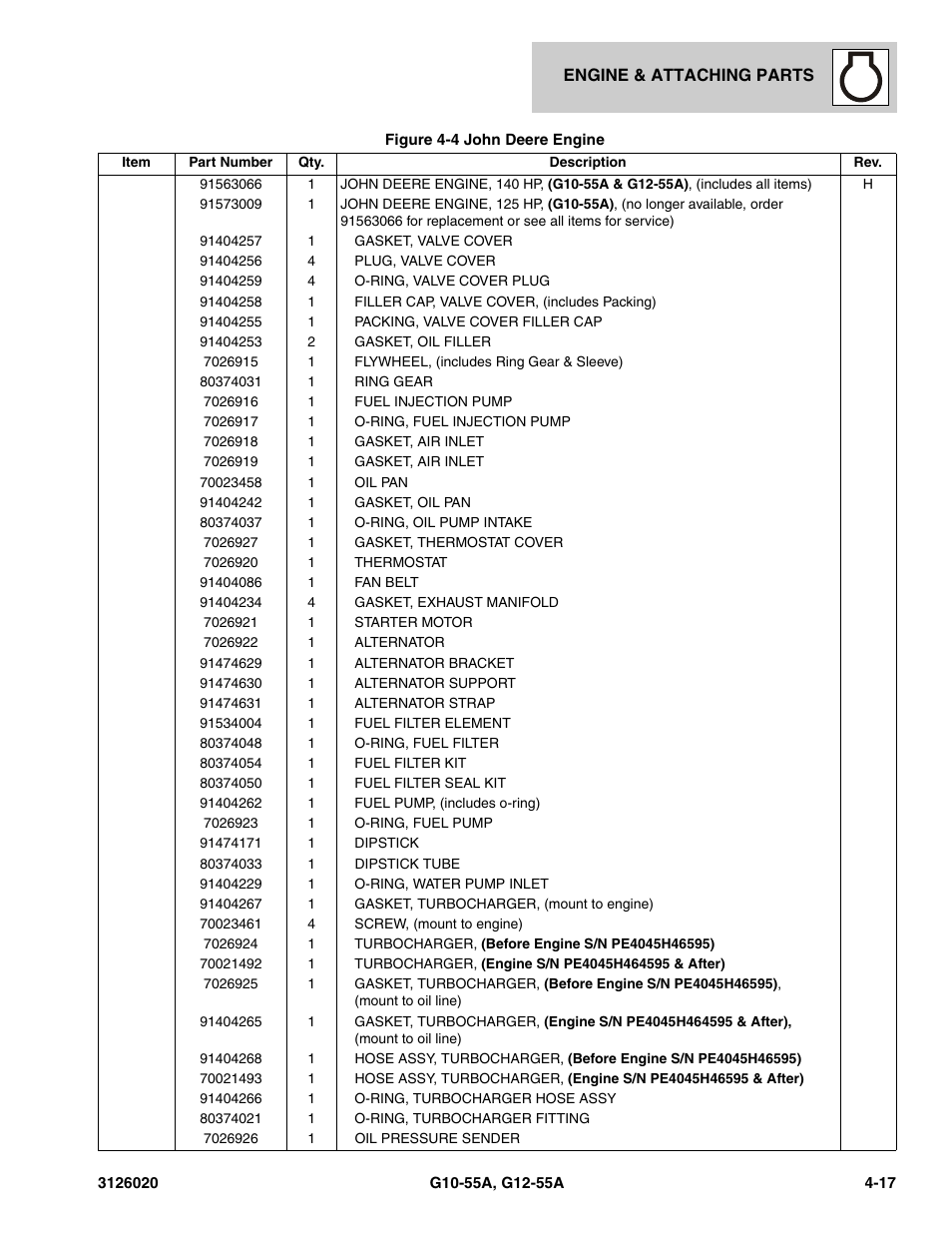 JLG G12-55A Parts Manual User Manual | Page 165 / 728