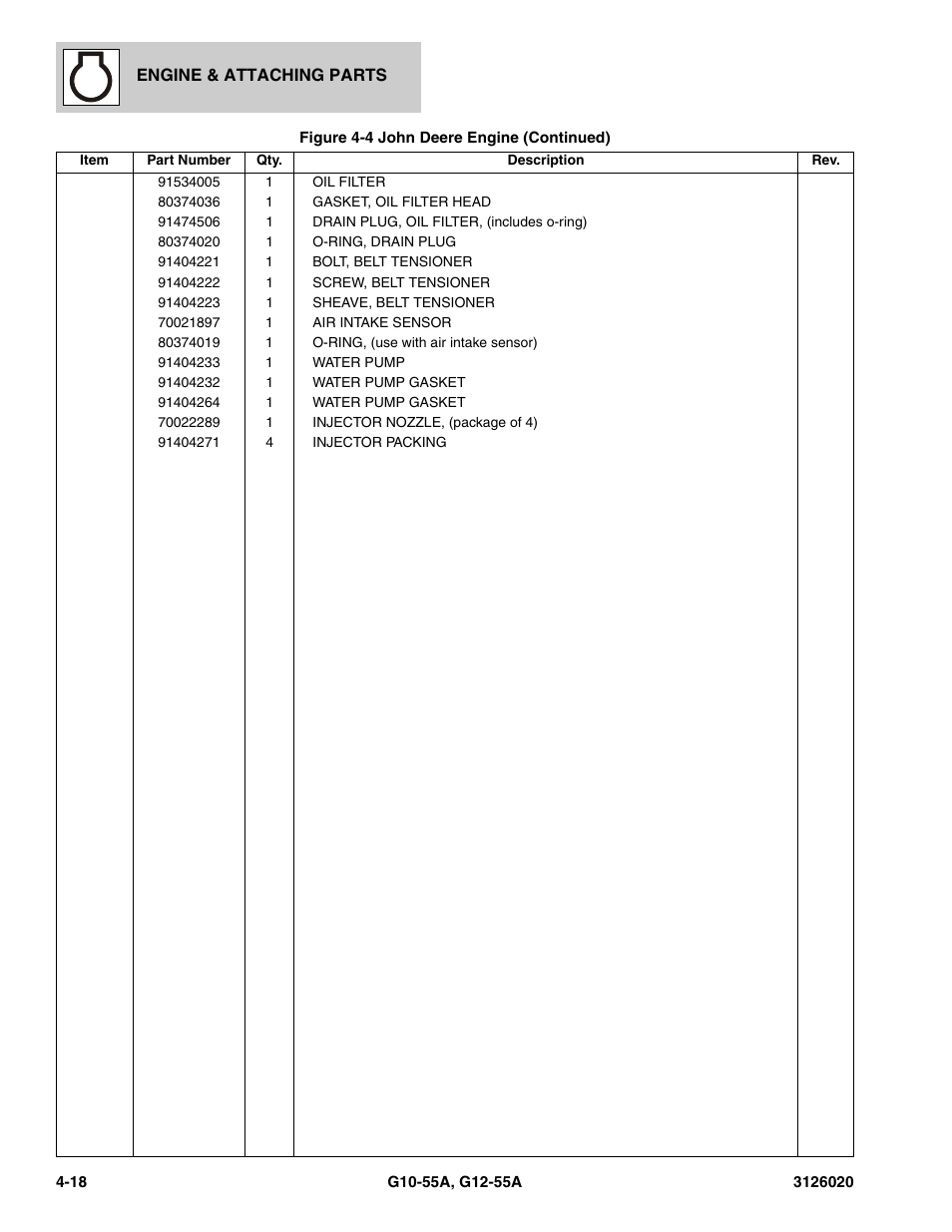 JLG G12-55A Parts Manual User Manual | Page 166 / 728