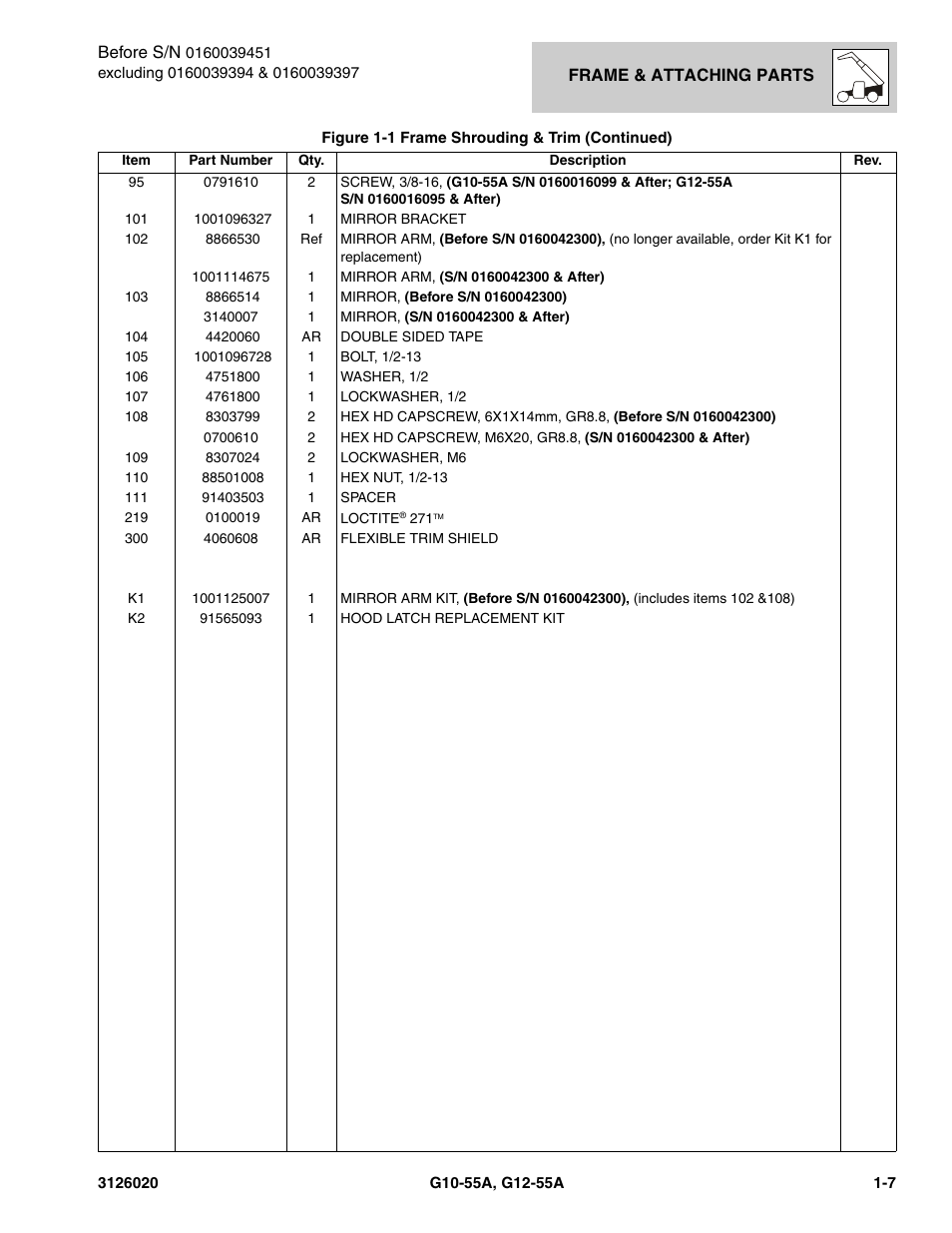 JLG G12-55A Parts Manual User Manual | Page 17 / 728