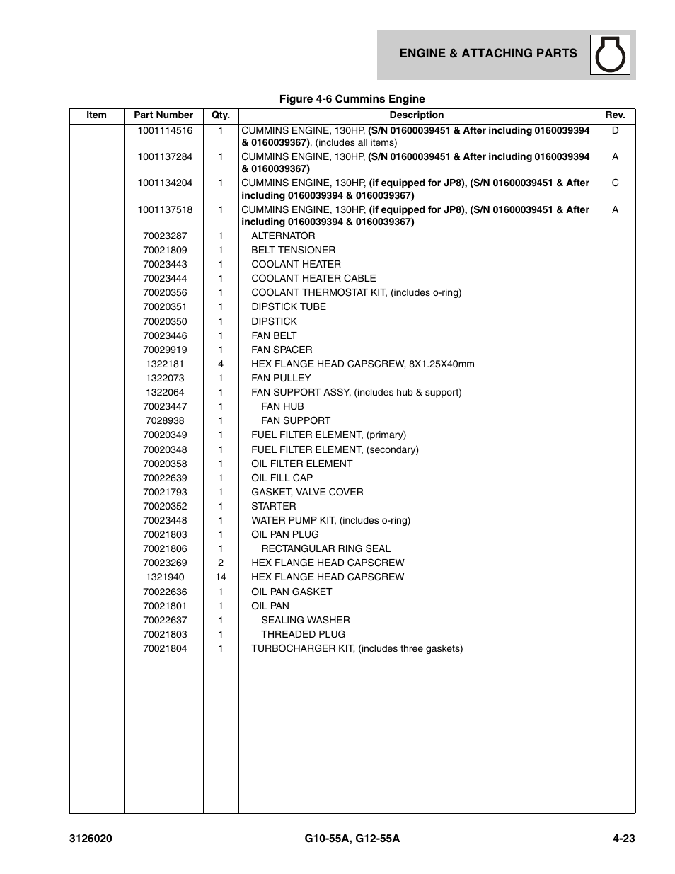 JLG G12-55A Parts Manual User Manual | Page 171 / 728