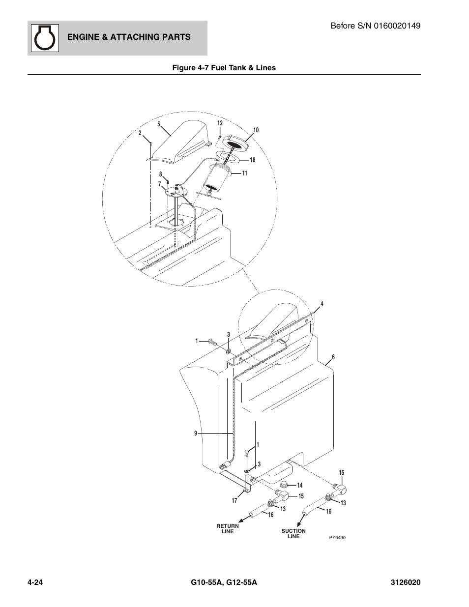 Figure 4-7 fuel tank & lines, Fuel tank & lines -24 | JLG G12-55A Parts Manual User Manual | Page 172 / 728