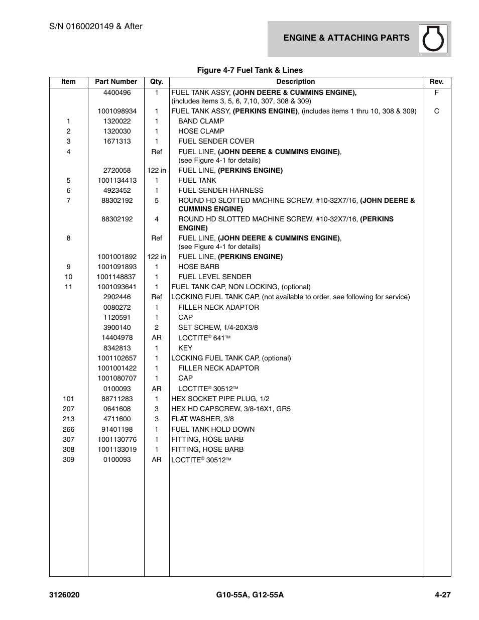 JLG G12-55A Parts Manual User Manual | Page 175 / 728