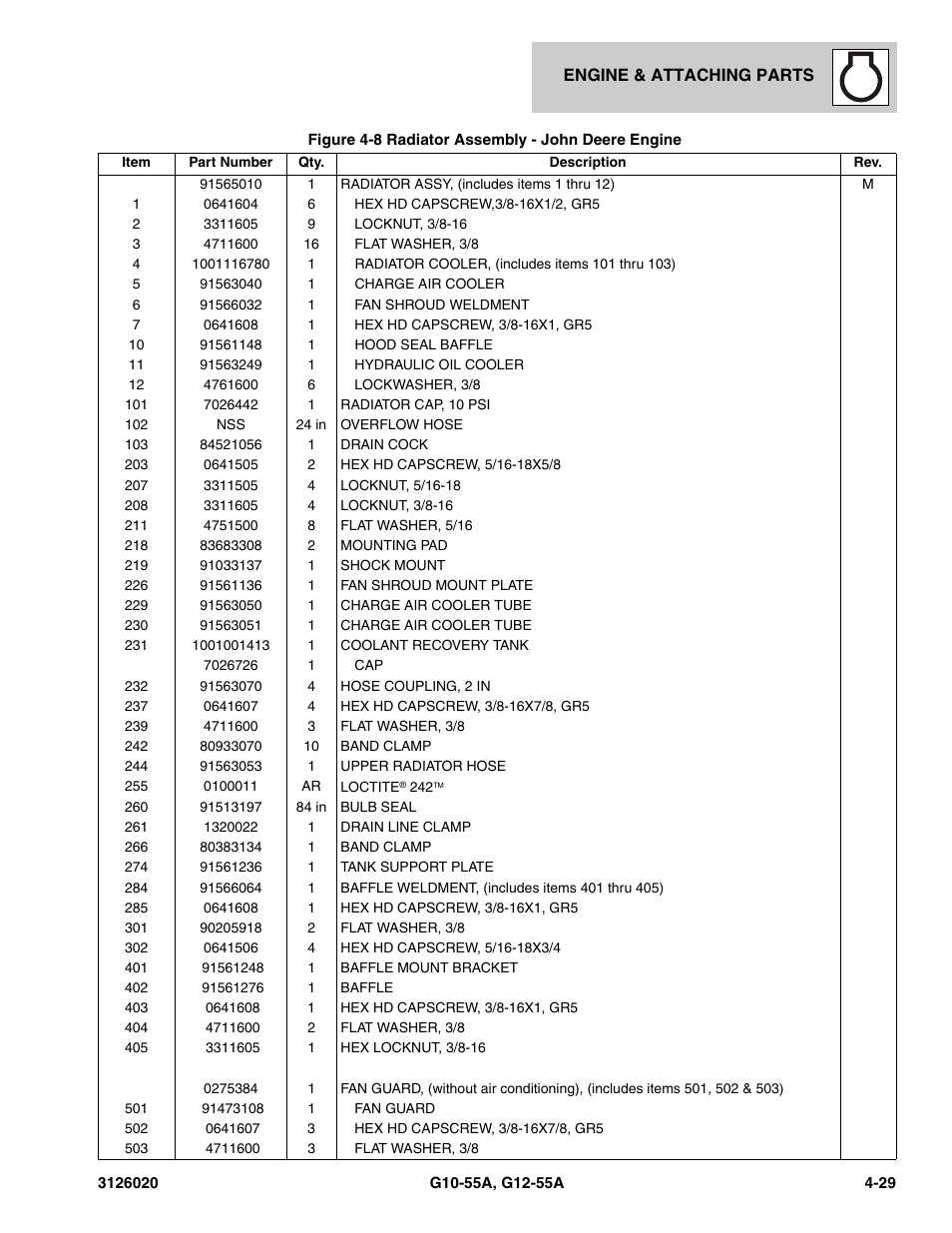 JLG G12-55A Parts Manual User Manual | Page 177 / 728