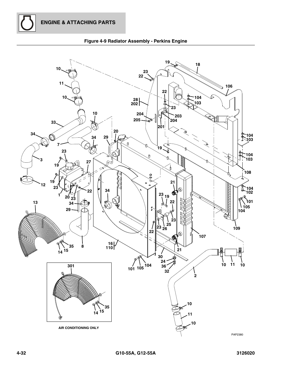 Figure 4-9 radiator assembly - perkins engine, Radiator assembly - perkins engine -32 | JLG G12-55A Parts Manual User Manual | Page 180 / 728