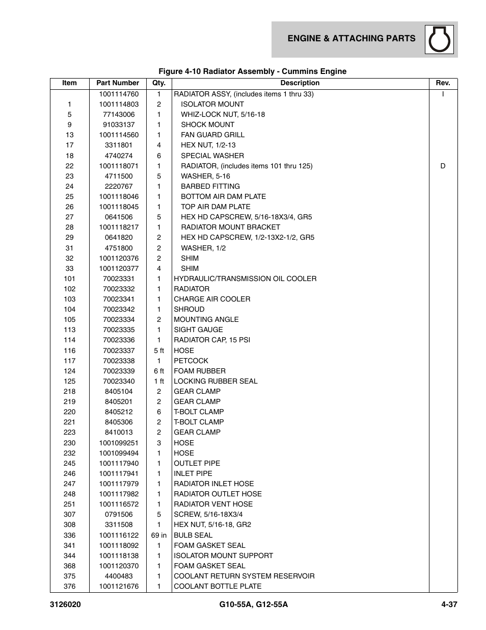 JLG G12-55A Parts Manual User Manual | Page 185 / 728