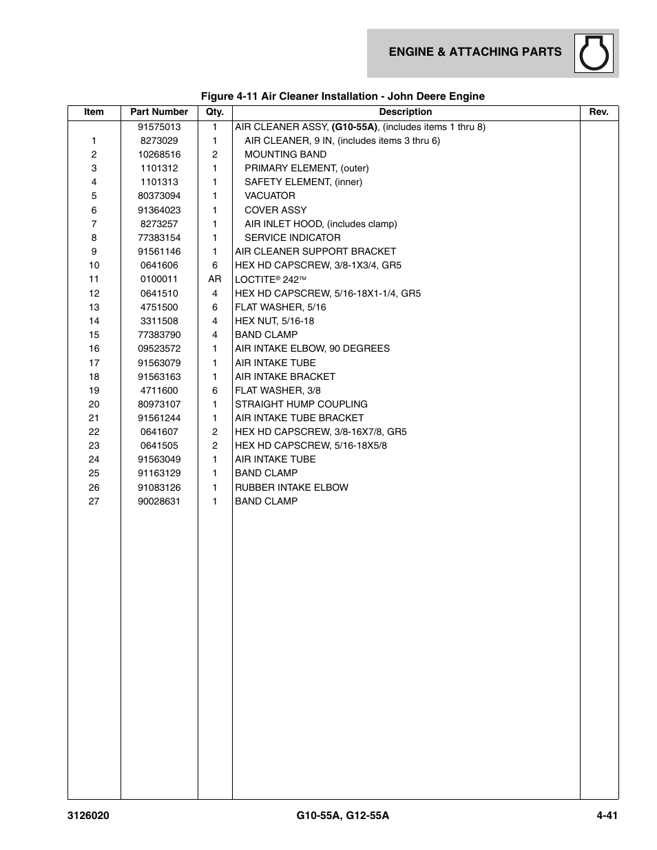 JLG G12-55A Parts Manual User Manual | Page 189 / 728