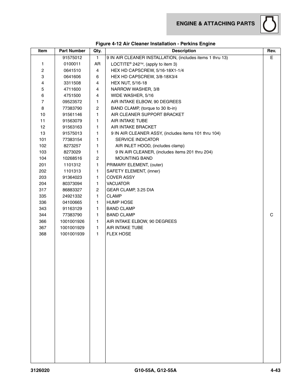 JLG G12-55A Parts Manual User Manual | Page 191 / 728