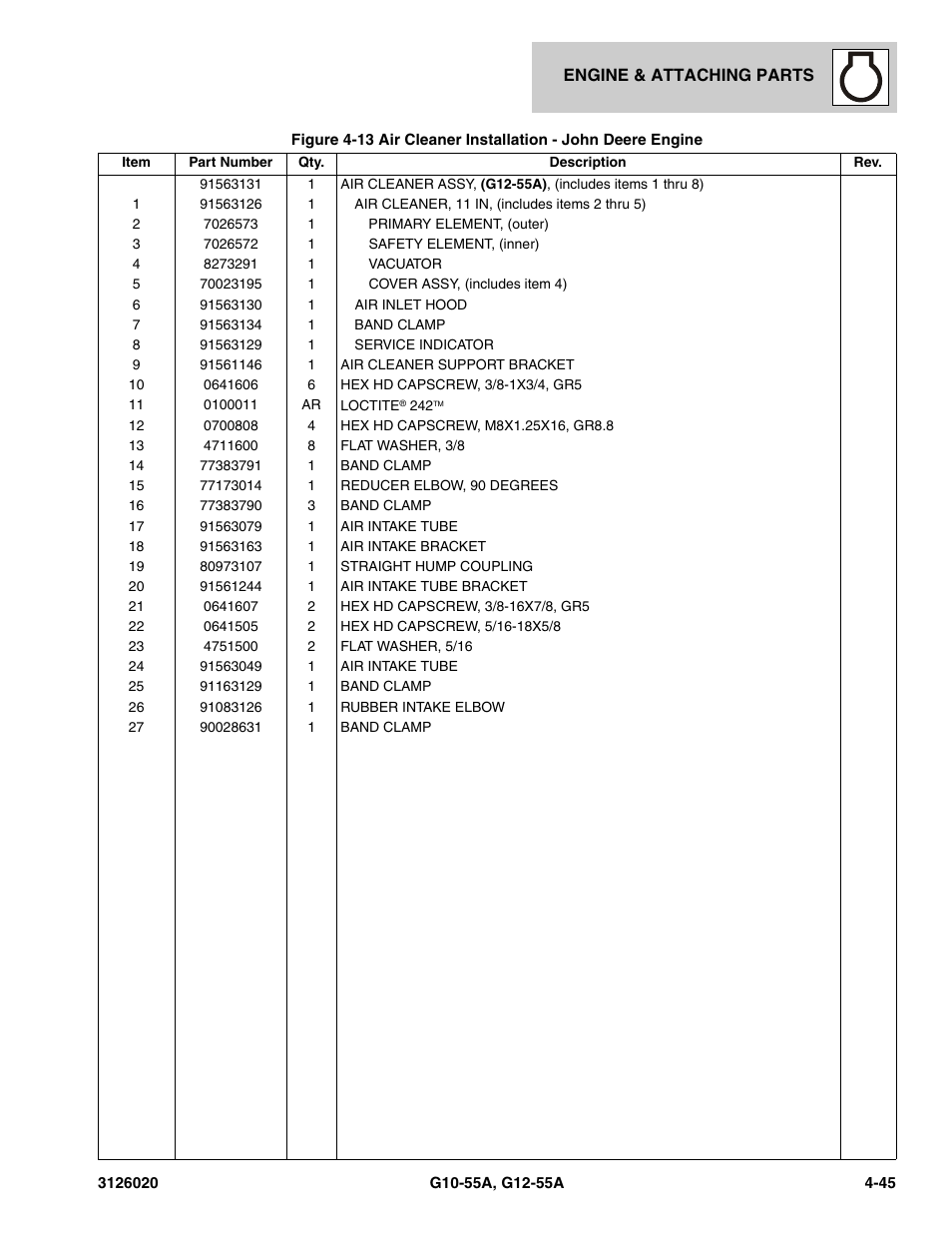 JLG G12-55A Parts Manual User Manual | Page 193 / 728