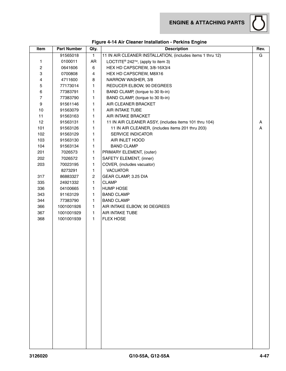 JLG G12-55A Parts Manual User Manual | Page 195 / 728