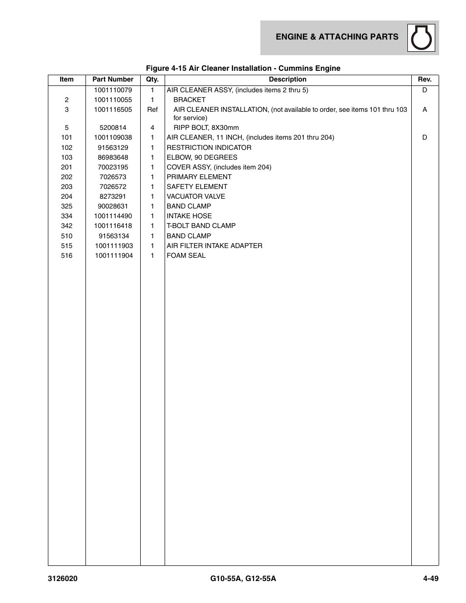 JLG G12-55A Parts Manual User Manual | Page 197 / 728