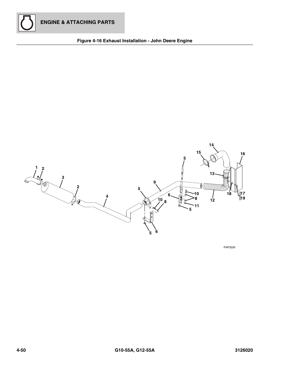 Exhaust installation - john deere engine -50 | JLG G12-55A Parts Manual User Manual | Page 198 / 728