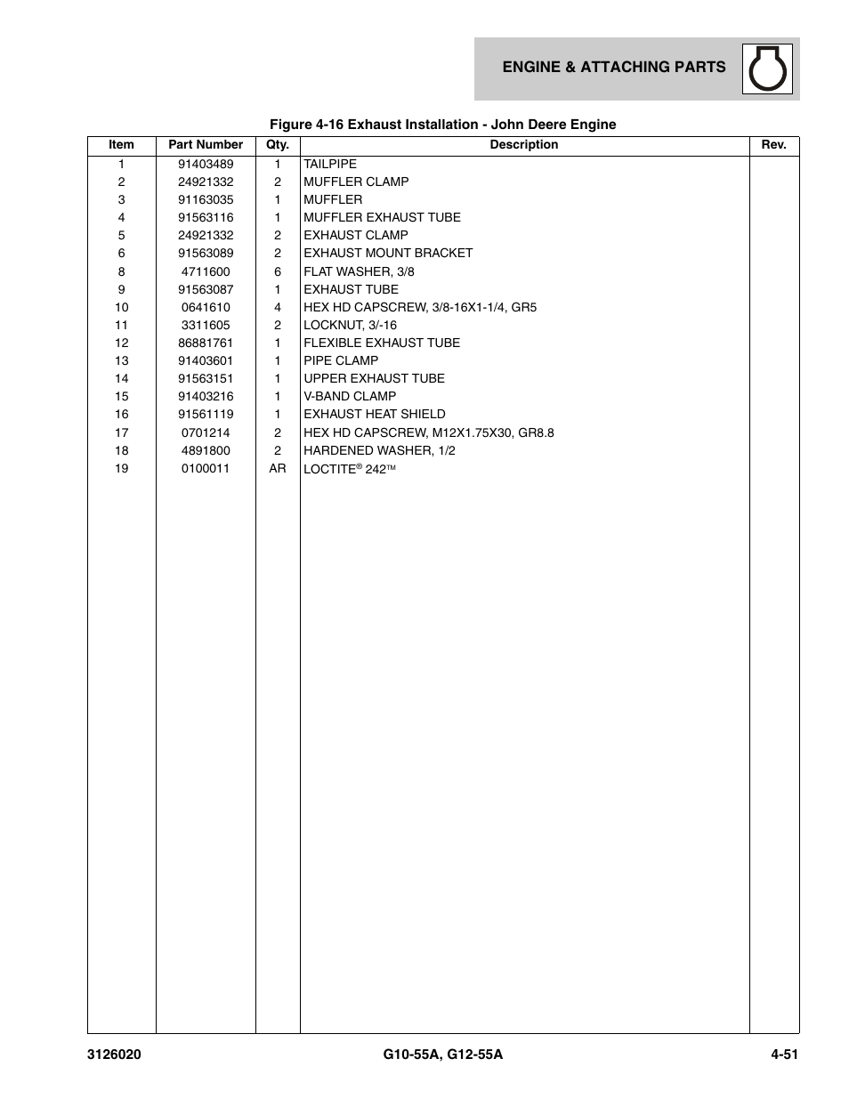 JLG G12-55A Parts Manual User Manual | Page 199 / 728