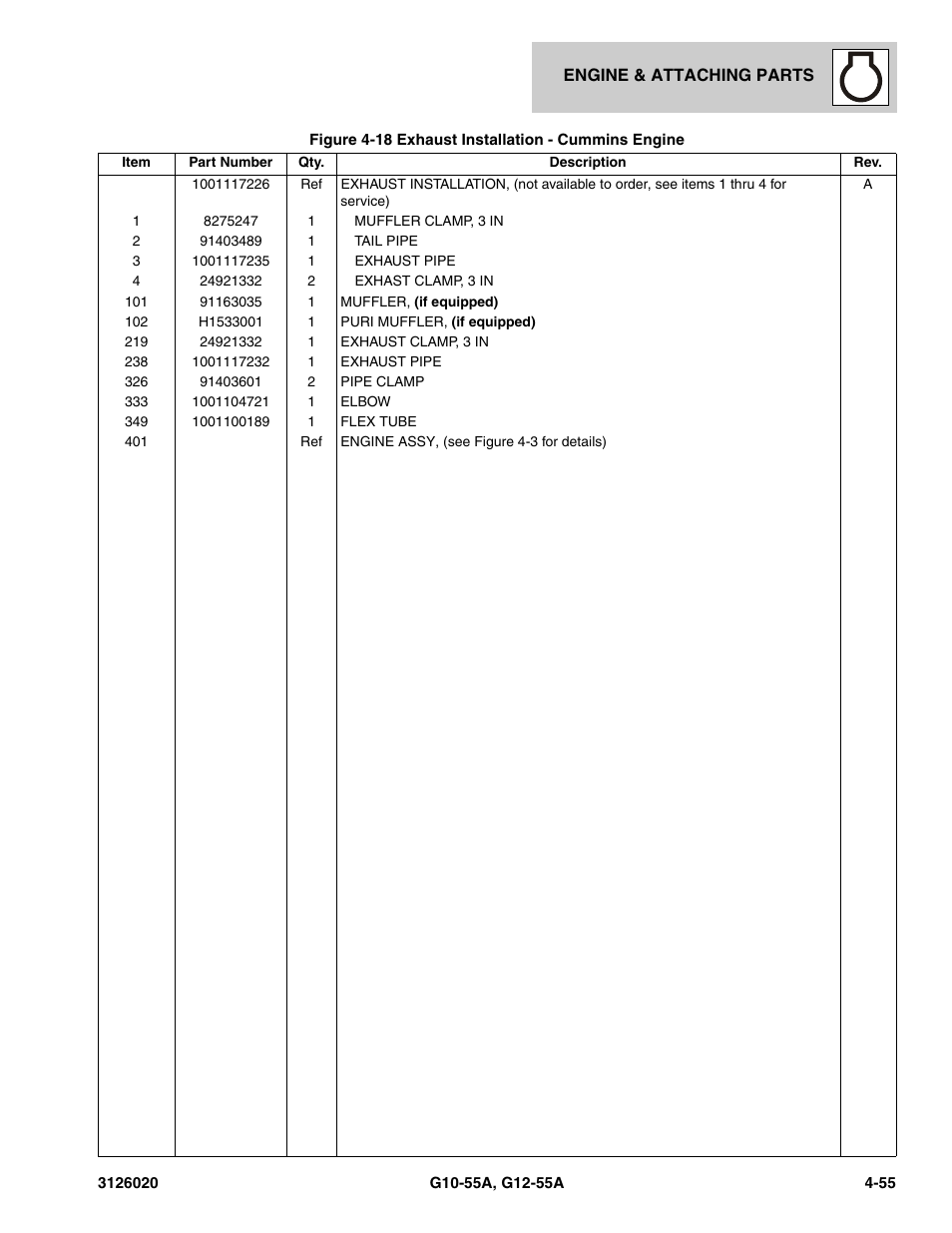 JLG G12-55A Parts Manual User Manual | Page 203 / 728