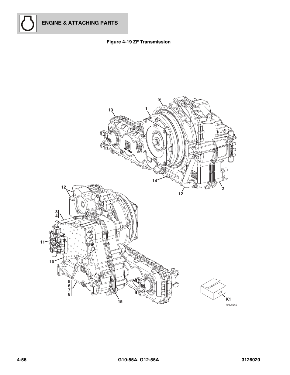 Figure 4-19 zf transmission, Zf transmission -56, F transmission, (see figure 4-19 for details) | On, (see figure 4-19 for details), Zf transmission, (see figure 4-19 for details) | JLG G12-55A Parts Manual User Manual | Page 204 / 728