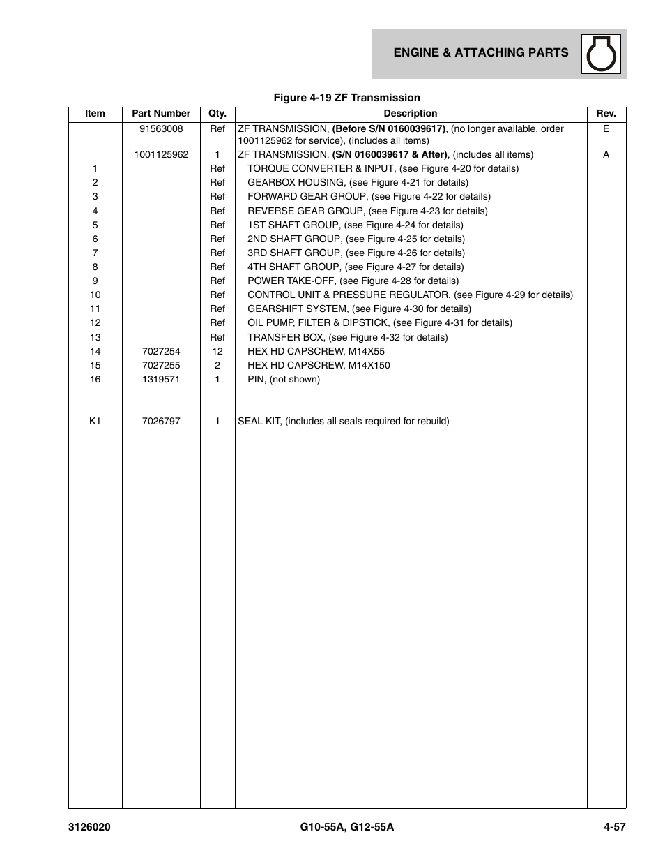 JLG G12-55A Parts Manual User Manual | Page 205 / 728