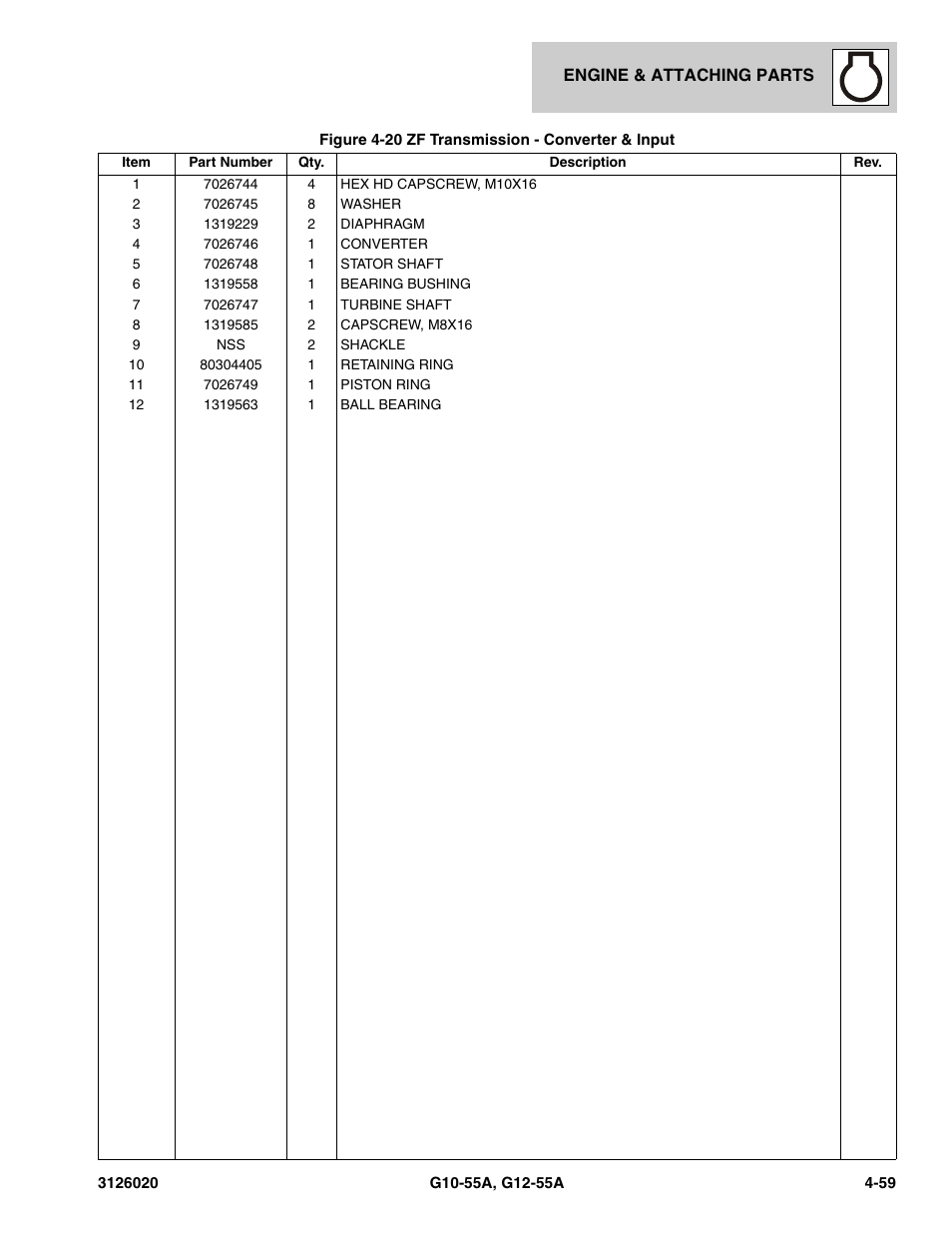 JLG G12-55A Parts Manual User Manual | Page 207 / 728