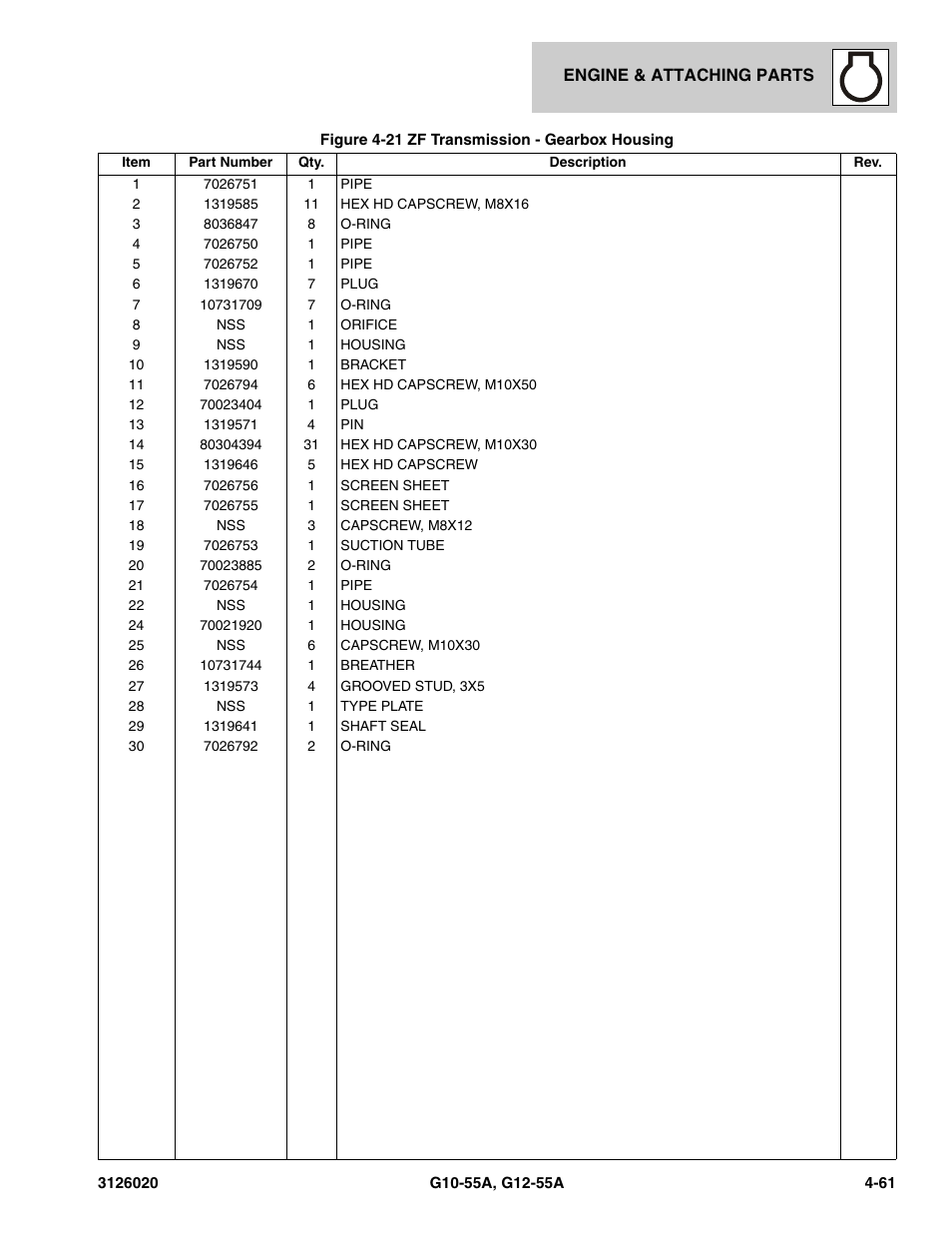 JLG G12-55A Parts Manual User Manual | Page 209 / 728