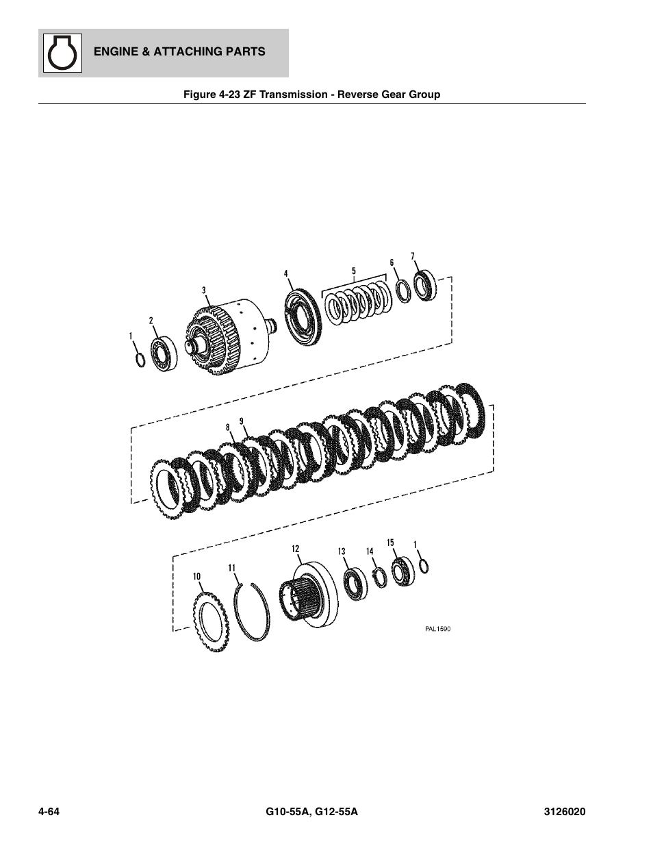 Figure 4-23 zf transmission - reverse gear group, Zf transmission - reverse gear group -64, Oup, (see figure 4-23 for details) | JLG G12-55A Parts Manual User Manual | Page 212 / 728