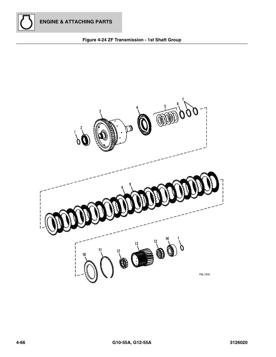 Figure 4-24 zf transmission - 1st shaft group, Zf transmission - 1st shaft group -66, Oup, (see figure 4-24 for details) | JLG G12-55A Parts Manual User Manual | Page 214 / 728