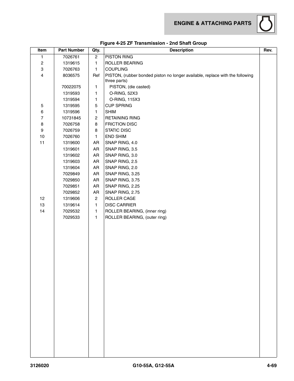 JLG G12-55A Parts Manual User Manual | Page 217 / 728