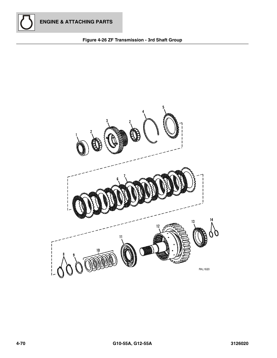 Figure 4-26 zf transmission - 3rd shaft group, Zf transmission - 3rd shaft group -70, Oup, (see figure 4-26 for details) | JLG G12-55A Parts Manual User Manual | Page 218 / 728