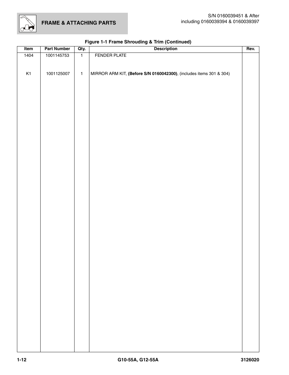 JLG G12-55A Parts Manual User Manual | Page 22 / 728