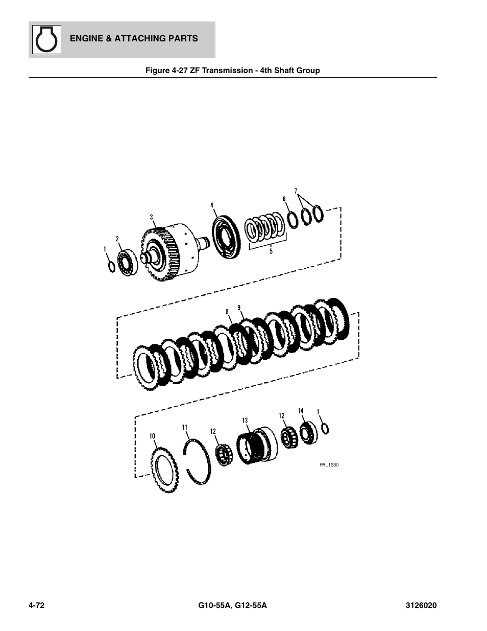 Figure 4-27 zf transmission - 4th shaft group, Zf transmission - 4th shaft group -72, P, (see figure 4-27 for details) | JLG G12-55A Parts Manual User Manual | Page 220 / 728