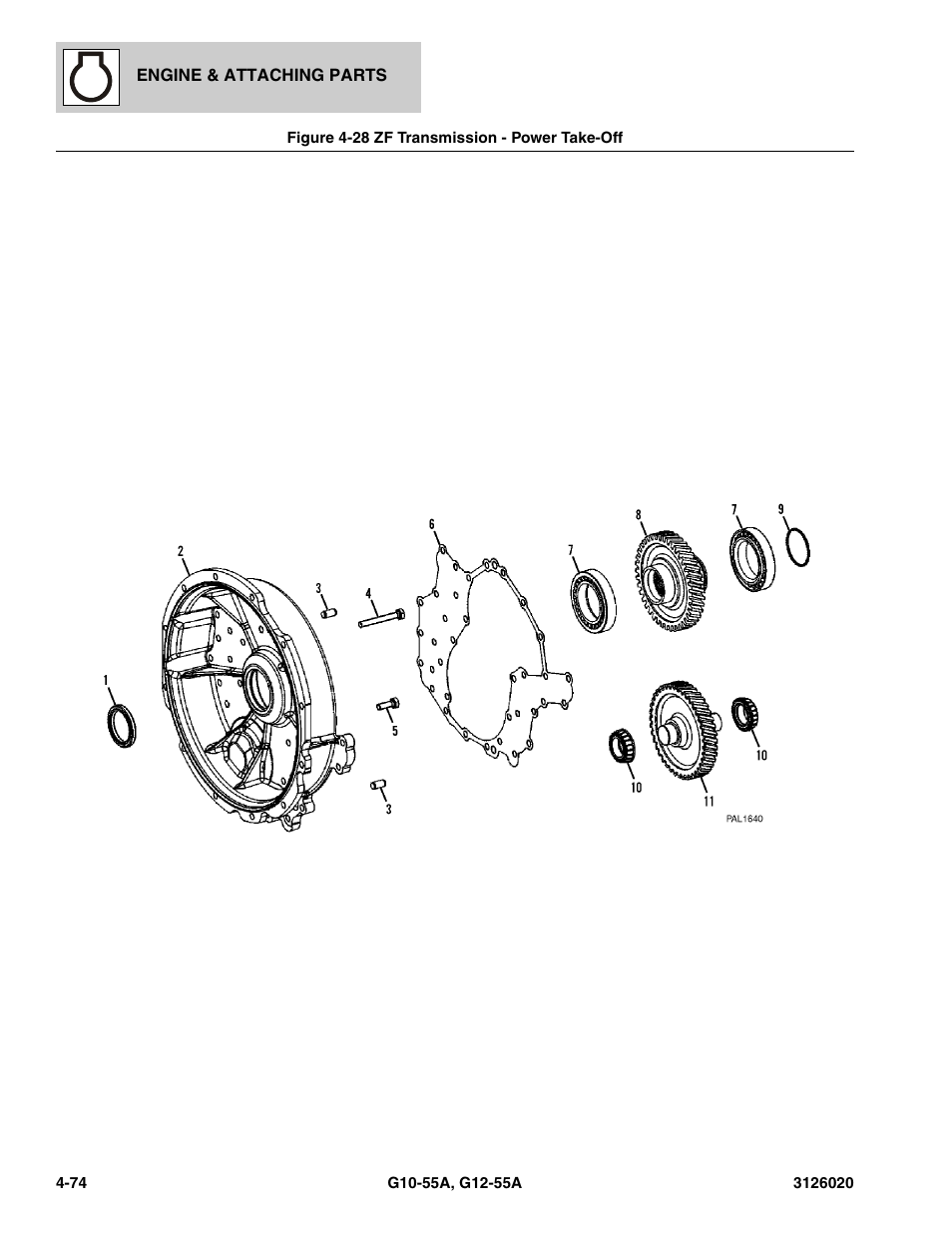 Figure 4-28 zf transmission - power take-off, Zf transmission - power take-off -74, Ke-off, (see figure 4-28 for details) | JLG G12-55A Parts Manual User Manual | Page 222 / 728