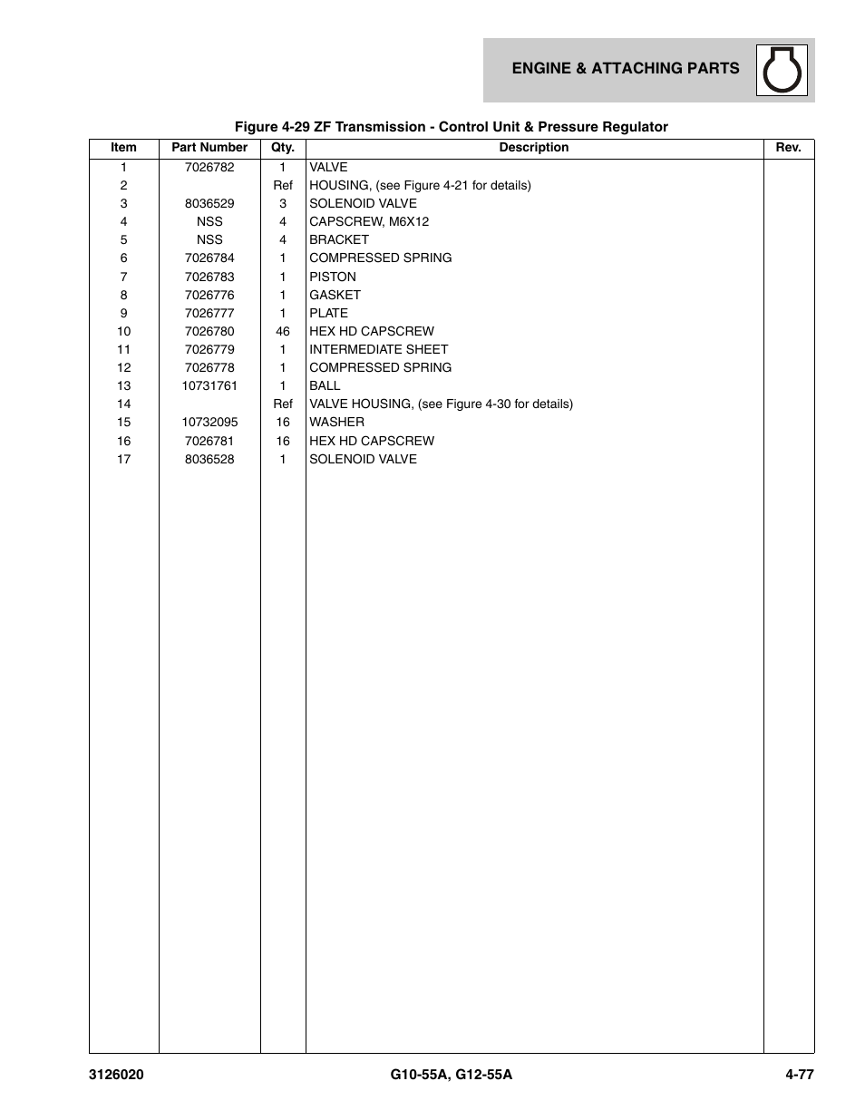 JLG G12-55A Parts Manual User Manual | Page 225 / 728