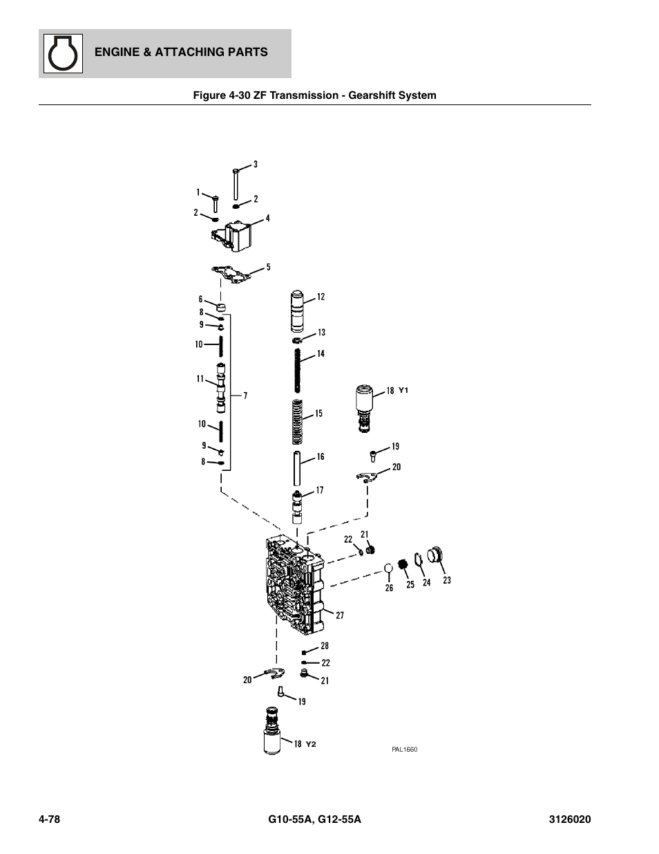 Figure 4-30 zf transmission - gearshift system, Zf transmission - gearshift system -78, Earshift system, (see figure 4-30 for details) | JLG G12-55A Parts Manual User Manual | Page 226 / 728