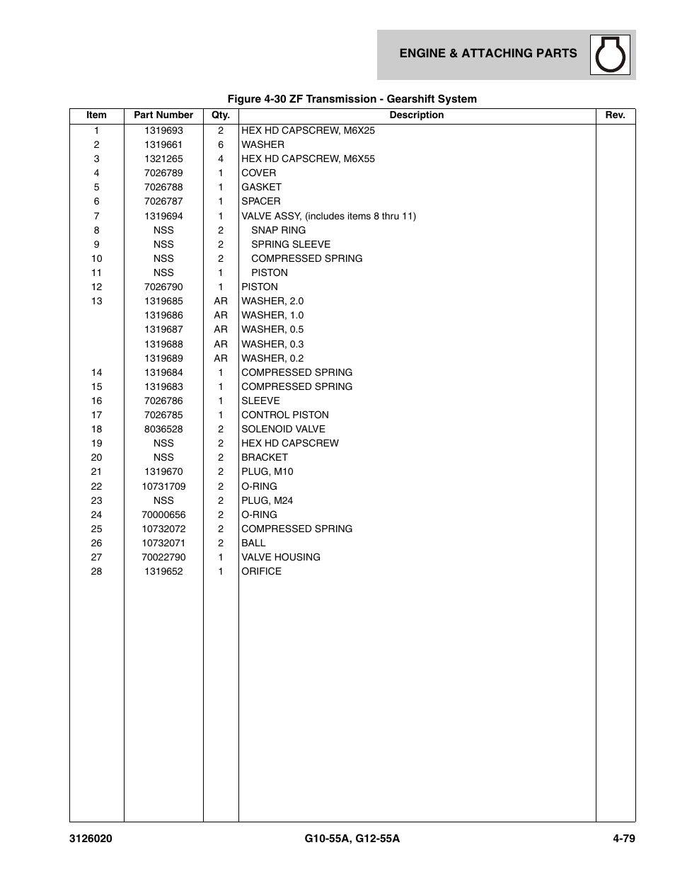 JLG G12-55A Parts Manual User Manual | Page 227 / 728