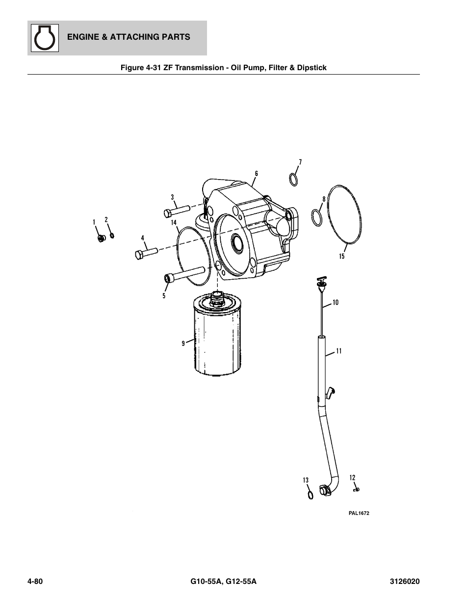 Zf transmission - oil pump, filter & dipstick -80, Dipstick, (see figure 4-31 for details) | JLG G12-55A Parts Manual User Manual | Page 228 / 728