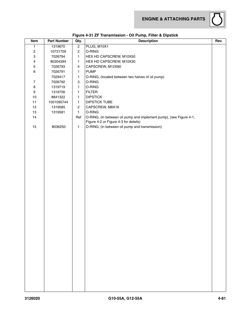 JLG G12-55A Parts Manual User Manual | Page 229 / 728