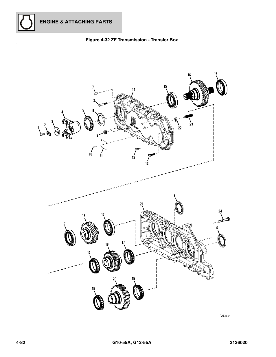 Figure 4-32 zf transmission - transfer box, Zf transmission - transfer box -82, X, (see figure 4-32 for details) | JLG G12-55A Parts Manual User Manual | Page 230 / 728