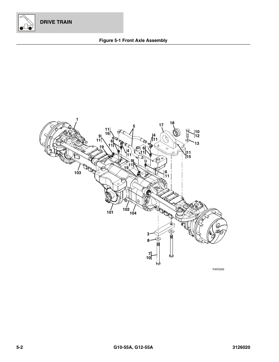 Figure 5-1 front axle assembly, Front axle assembly -2, Assy, (see figure 5-1 for details) | JLG G12-55A Parts Manual User Manual | Page 234 / 728