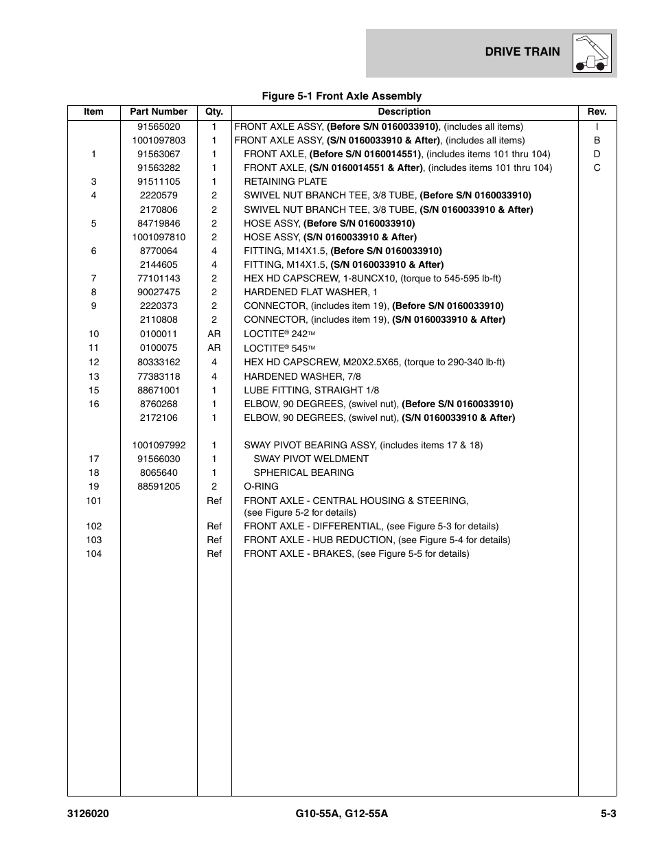 JLG G12-55A Parts Manual User Manual | Page 235 / 728