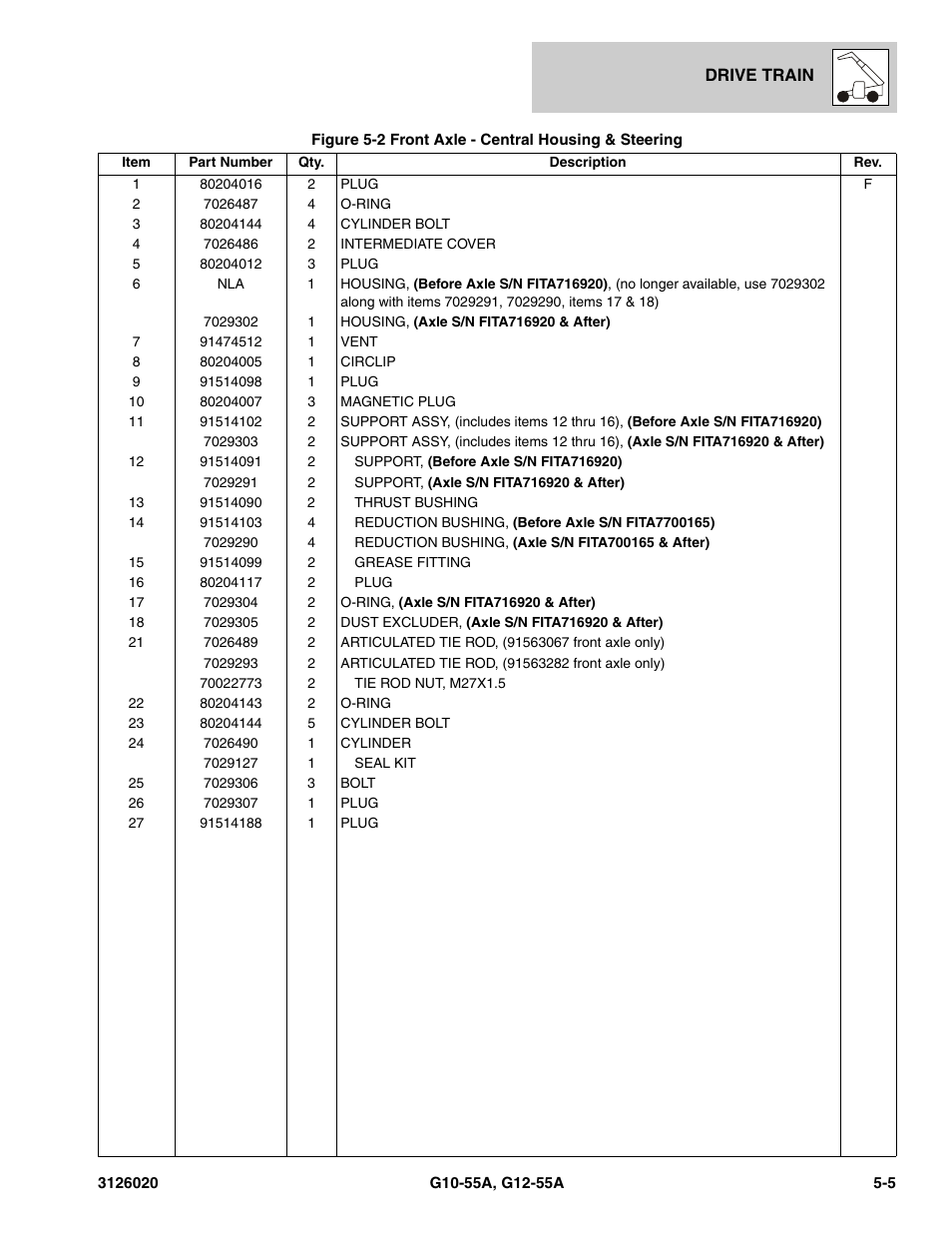 JLG G12-55A Parts Manual User Manual | Page 237 / 728