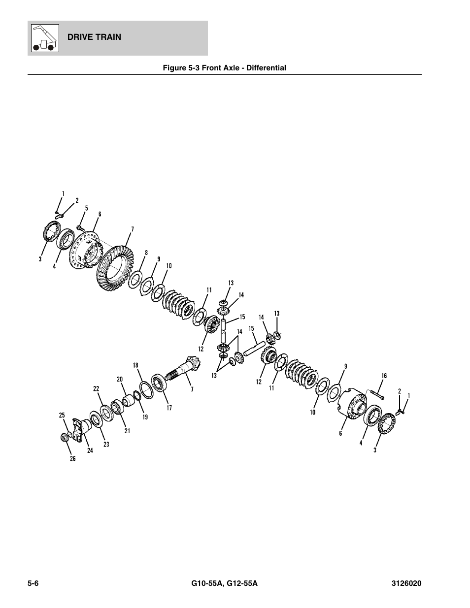 Figure 5-3 front axle - differential, Front axle - differential -6, Tial, (see figure 5-3 for details) | JLG G12-55A Parts Manual User Manual | Page 238 / 728