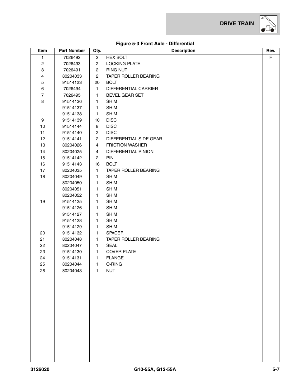 JLG G12-55A Parts Manual User Manual | Page 239 / 728
