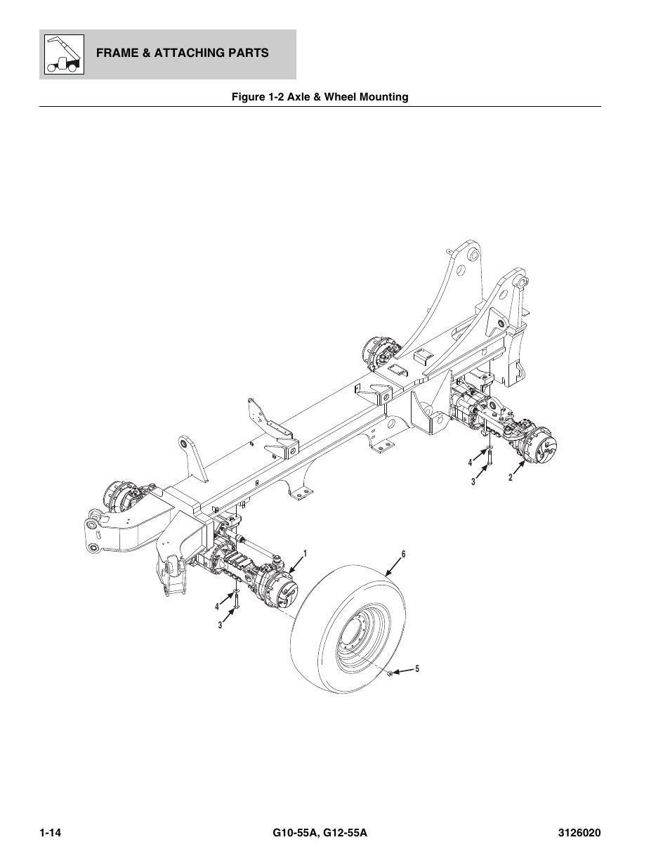 Figure 1-2 axle & wheel mounting, Axle & wheel mounting -14 | JLG G12-55A Parts Manual User Manual | Page 24 / 728